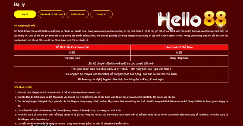 Vô vàn quyền lợi khi làm Đại lý nhà cái Hello88